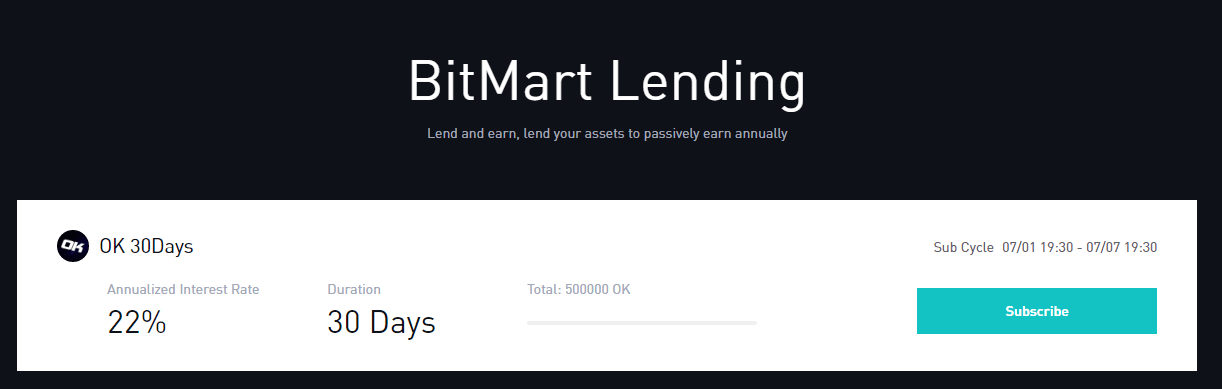 BitMart Review