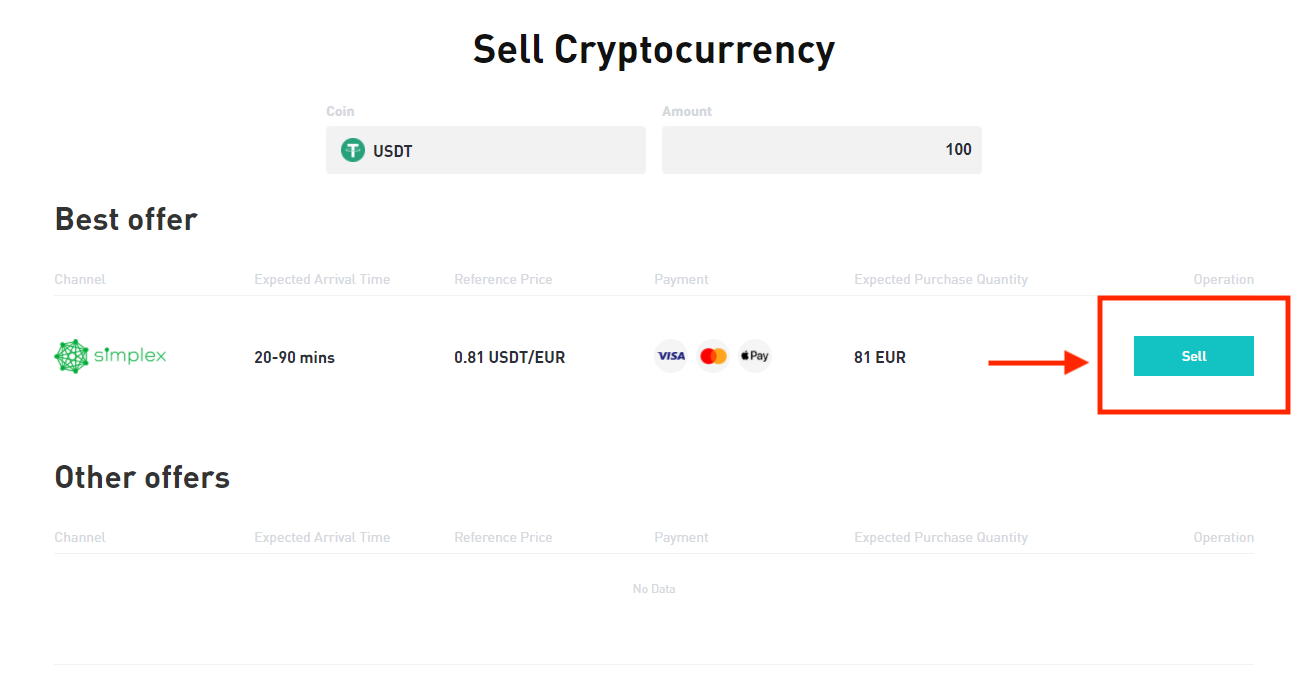 Як продавати монети за допомогою Simplex у BitMart