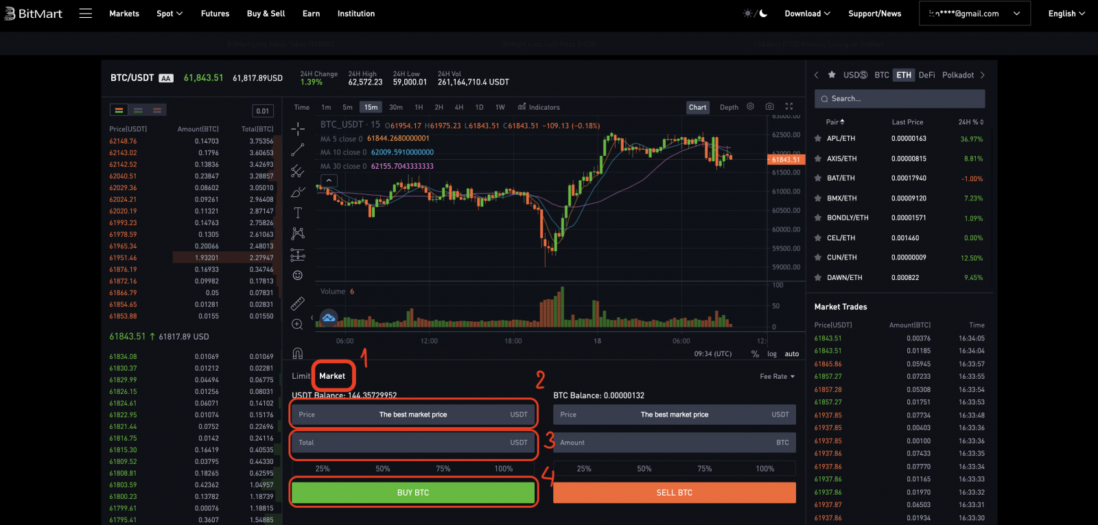 How to Start BitMart Trading in 2021: A Step-By-Step Guide for Beginners