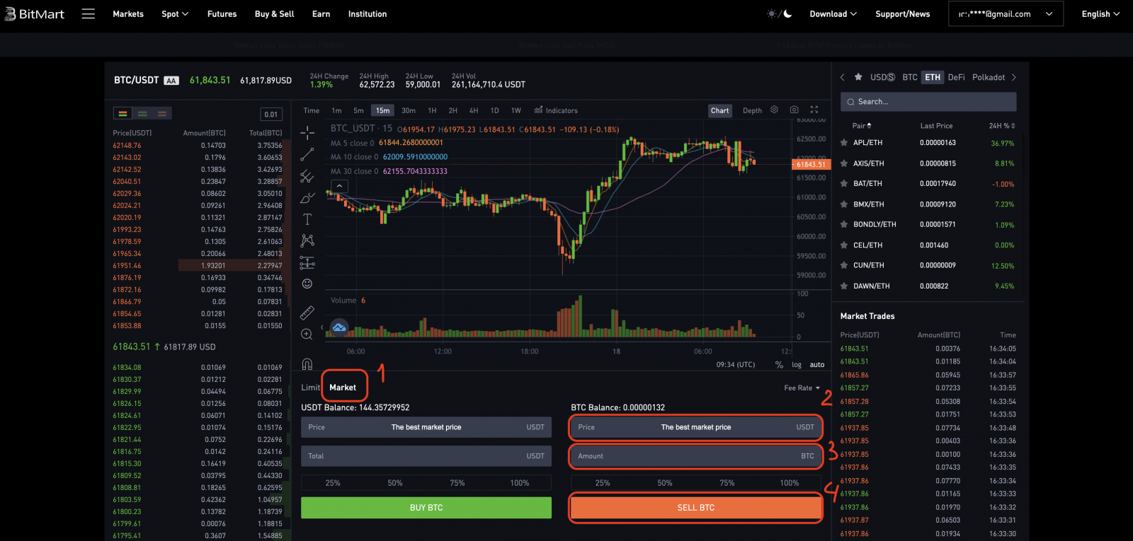 How to Start BitMart Trading in 2021: A Step-By-Step Guide for Beginners