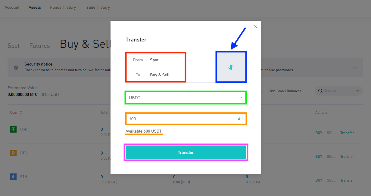 How to Transfer My Funds Among Spot, Futures and Buy & Sell in BitMart