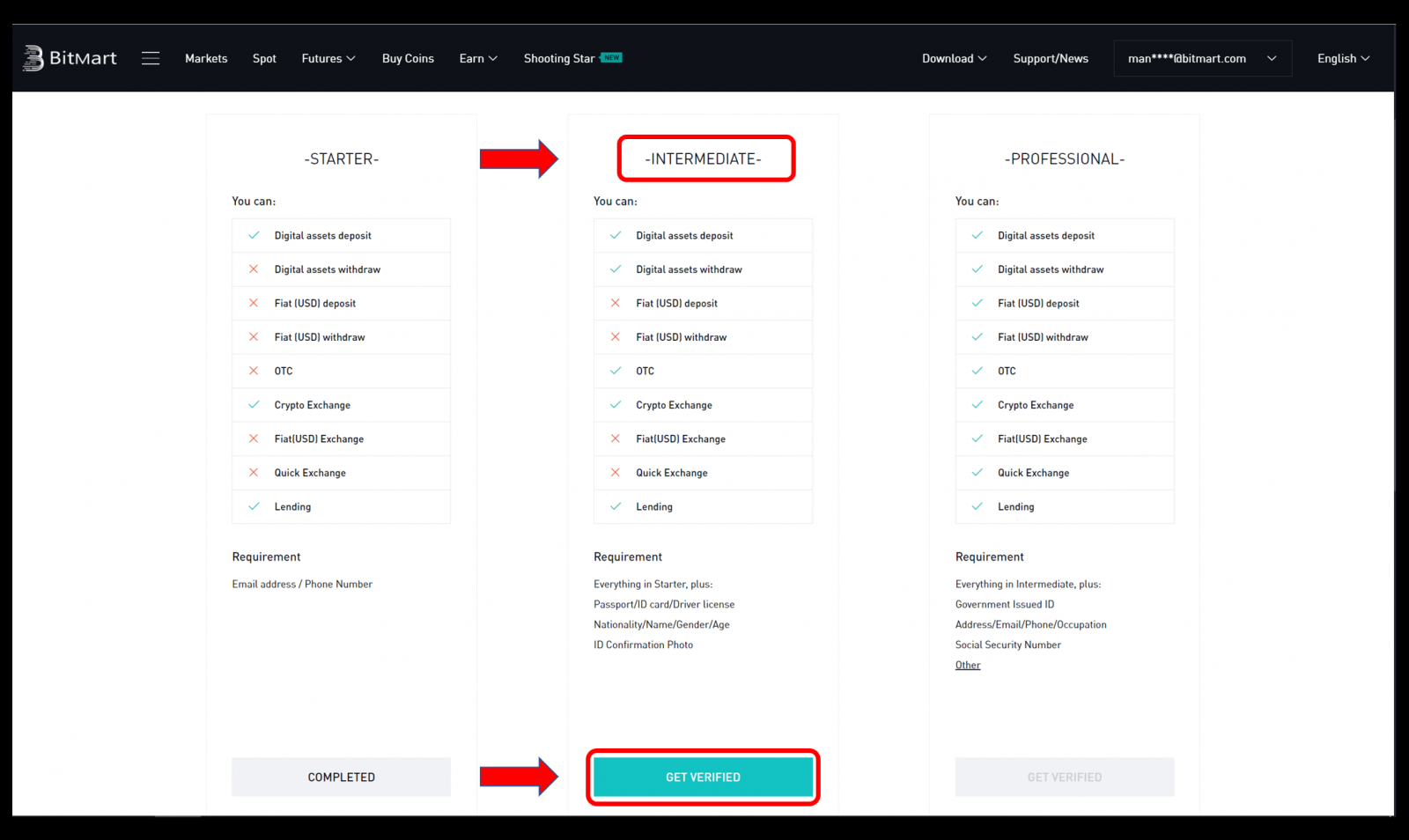 How to Verify Account in BitMart